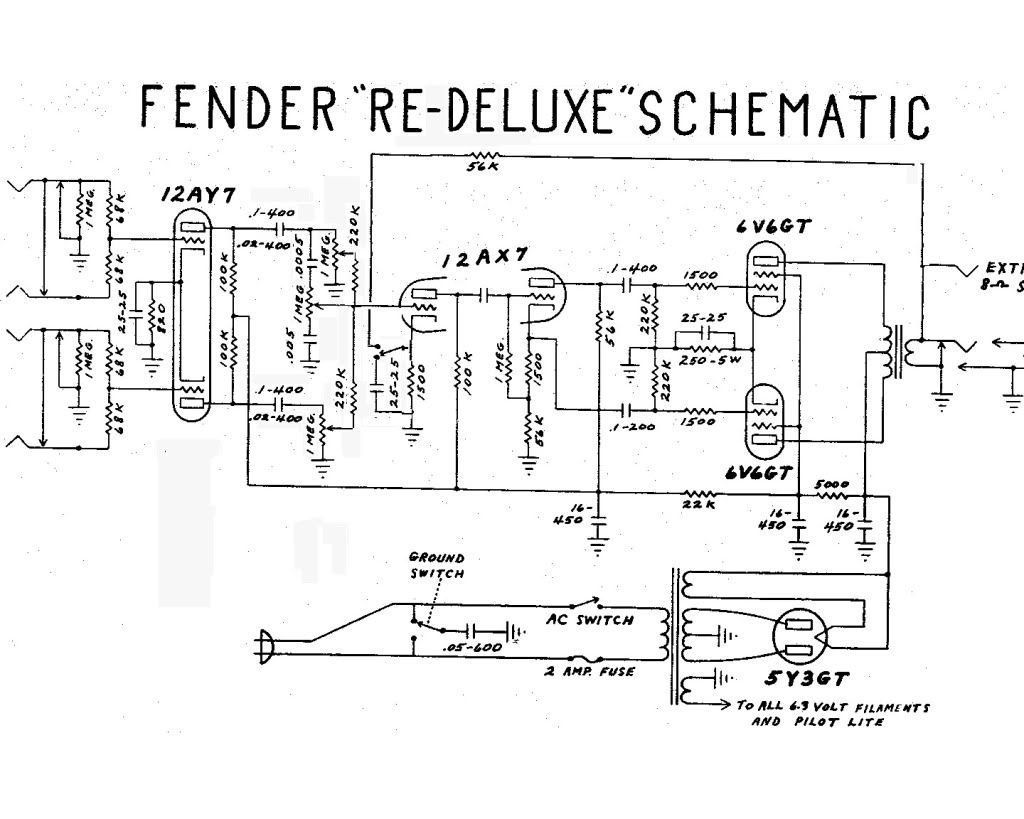 Maximizing clean headroom on 5E3 Page 2 Telecaster Guitar Forum